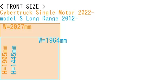 #Cybertruck Single Motor 2022- + model S Long Range 2012-